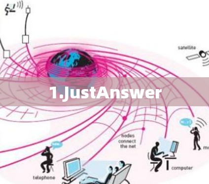 1.JustAnswer