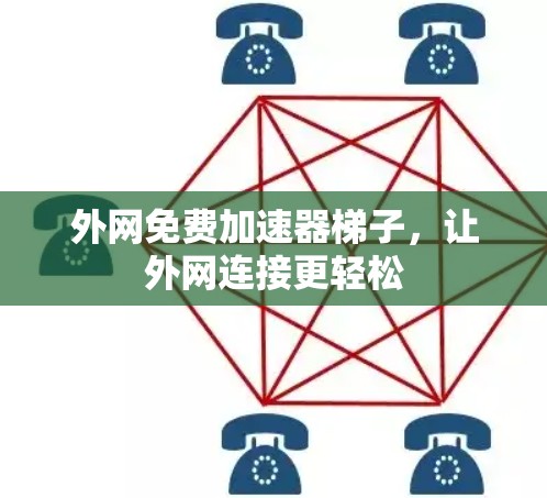 外网免费加速器梯子，让外网连接更轻松