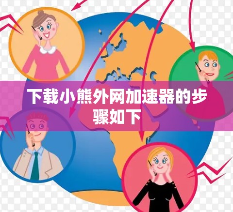 下载小熊外网加速器的步骤如下