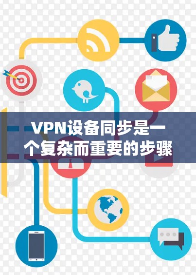 VPN设备同步是一个复杂而重要的步骤，涉及多个方面，包括设备配置、网络连接、加密协议以及设备管理。以下是逐步的解答