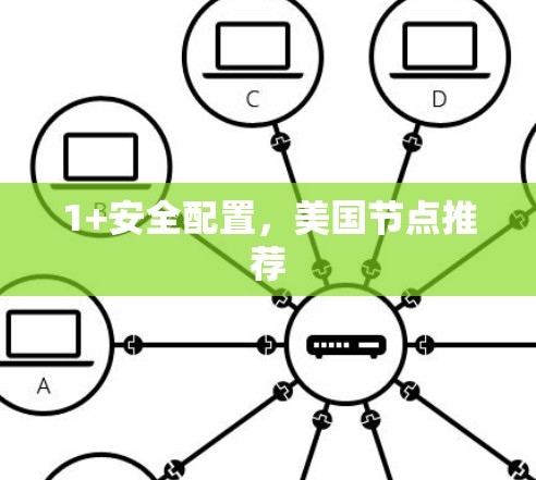 1+安全配置，美国节点推荐