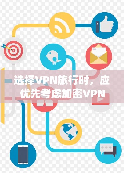 选择VPN旅行时，应优先考虑加密VPN，如OpenVPN，因为它提供了highest security。以下是对VPN旅行的建议