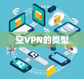 空VPN的类型