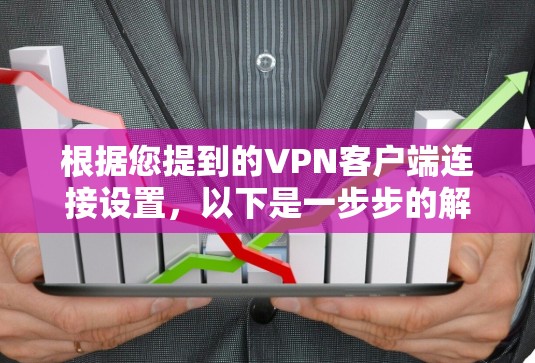 根据您提到的VPN客户端连接设置，以下是一步步的解决方案