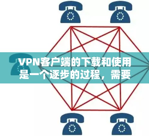 VPN客户端的下载和使用是一个逐步的过程，需要小心谨慎，以确保安全和正确性。以下是一步步的指南