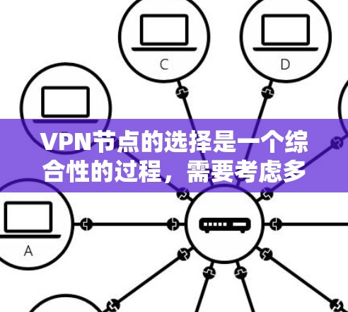 VPN节点的选择是一个综合性的过程，需要考虑多个因素以确保安全性和用户体验。以下是一个分步的指南，帮助您选择适合的VPN节点