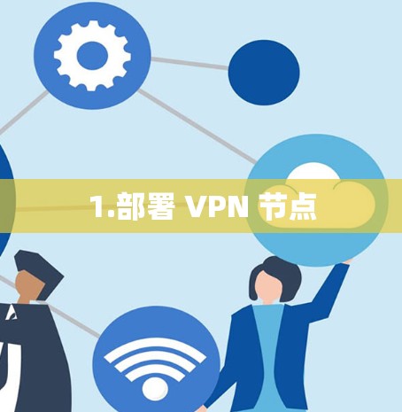1.部署 VPN 节点