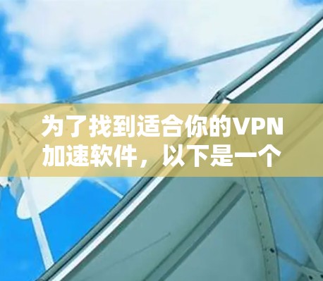 为了找到适合你的VPN加速软件,以下是一个有条理的步骤指南 为了找到适合你的VPN加速软件,以下是一个有条理的步骤指南