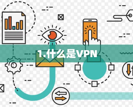 1.什么是VPN