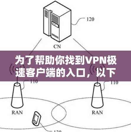 为了帮助你找到VPN极速客户端的入口，以下是一个详细的指南，涵盖常见方法，并包括注意事项和推荐的应用