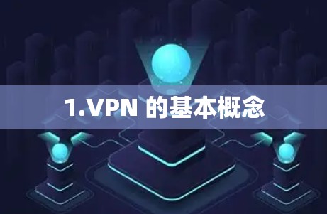 1.VPN 的基本概念